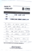 무릎 뚜껑뼈 (슬개골) 골절 수술