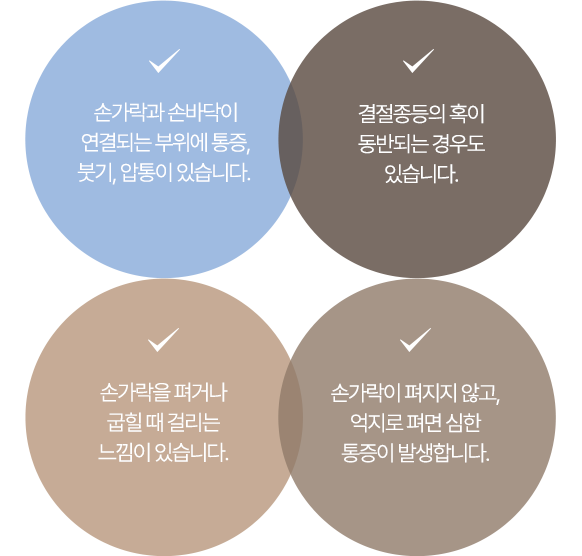 이미지명