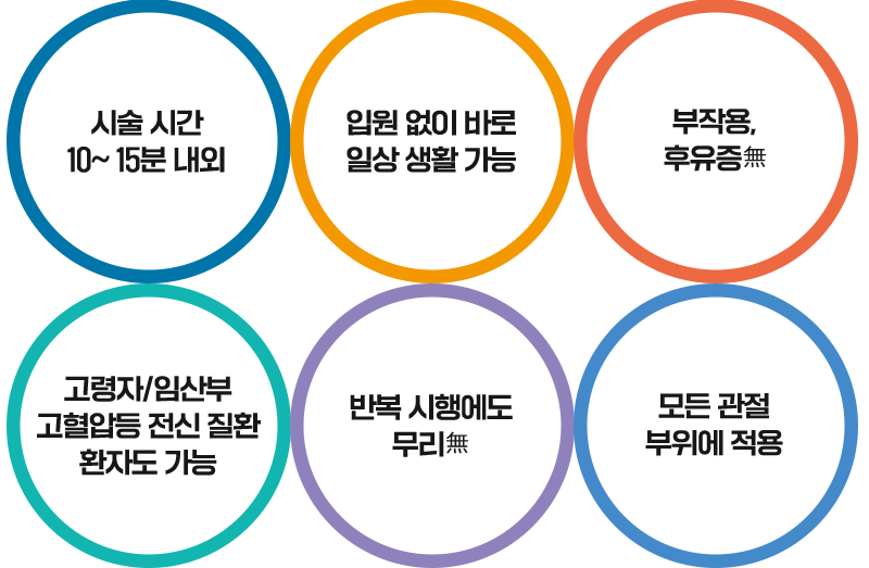 이미지명