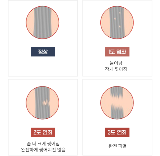 이미지명