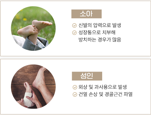 이미지명