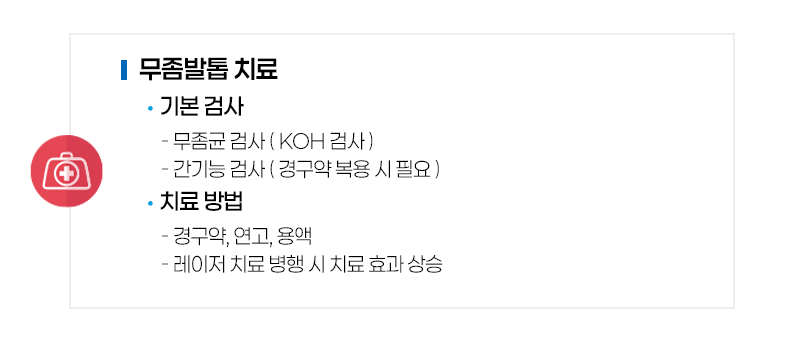 이미지명