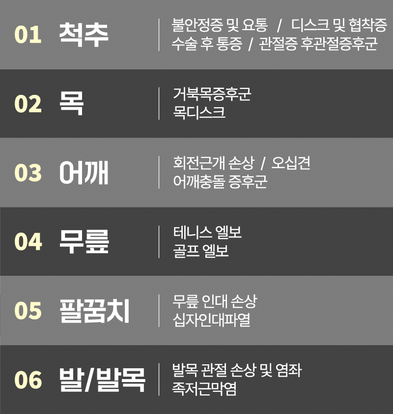 이미지명