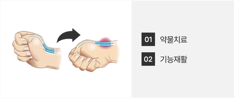 이미지명