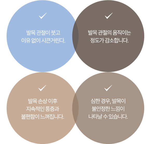 이미지명