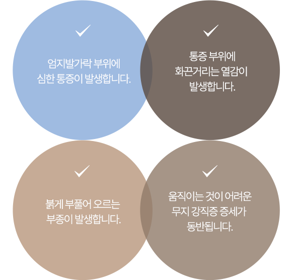 이미지명