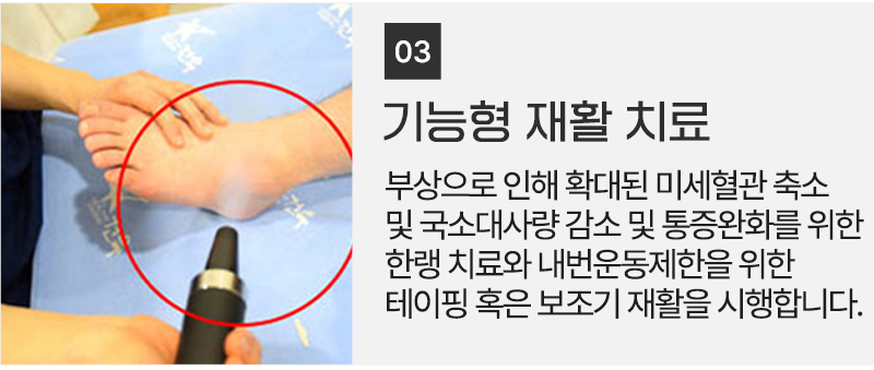 이미지명