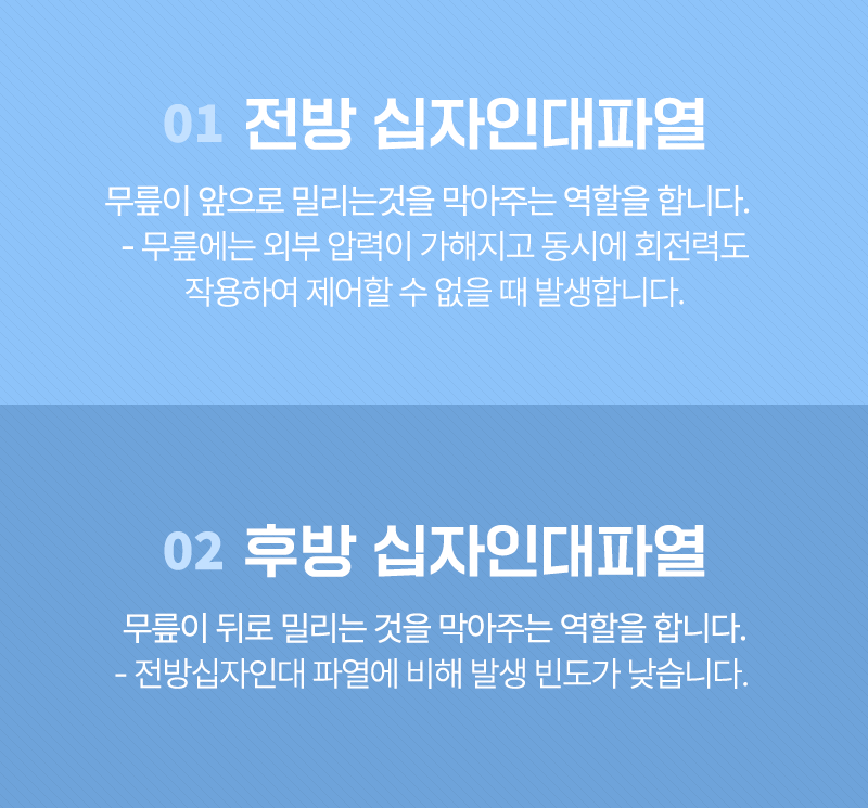 이미지명