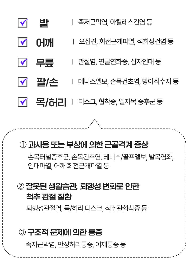 이미지명