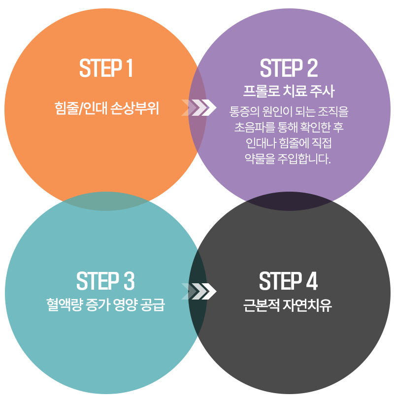 이미지명
