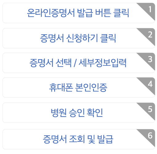 이미지명