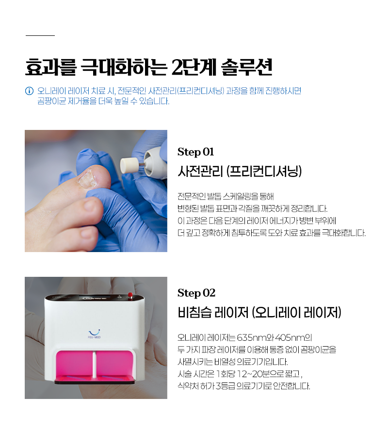 이미지명