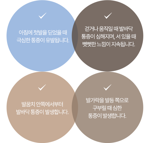 이미지명