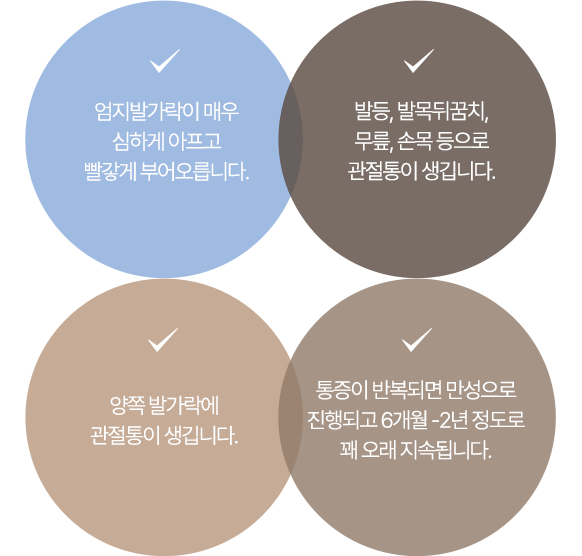 이미지명
