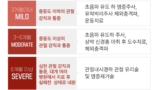 이미지명