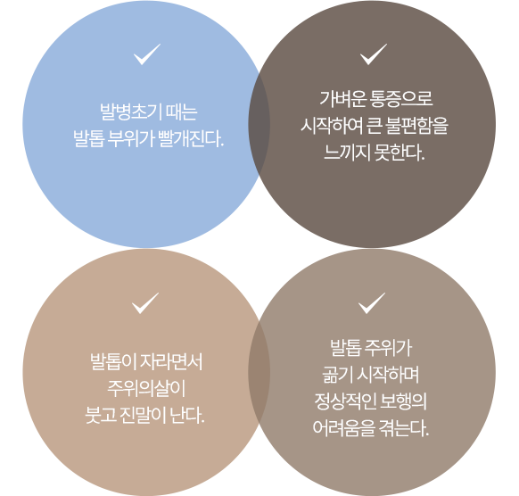 이미지명