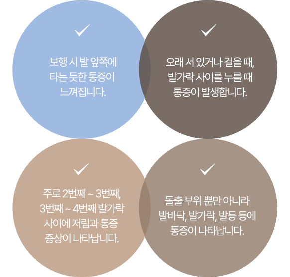 이미지명